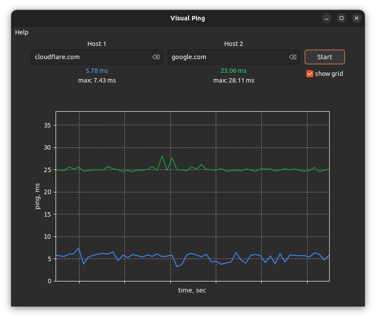 Screenshot of Visual Ping