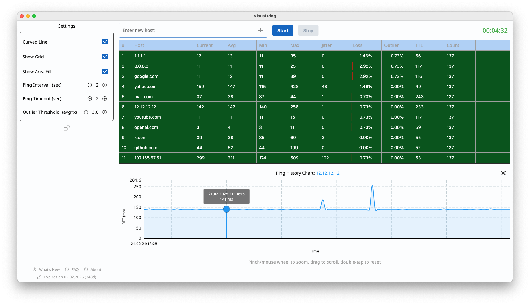 Screenshot of Visual Ping Light Mode